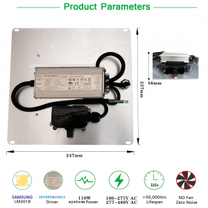 LED Panel Grow Light