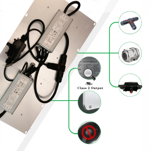 LED Panel Grow Light