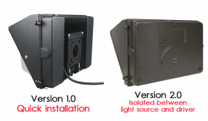 LED Wall Pack Light（Type B）