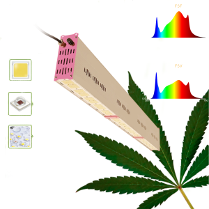 LED Linear Grow Light